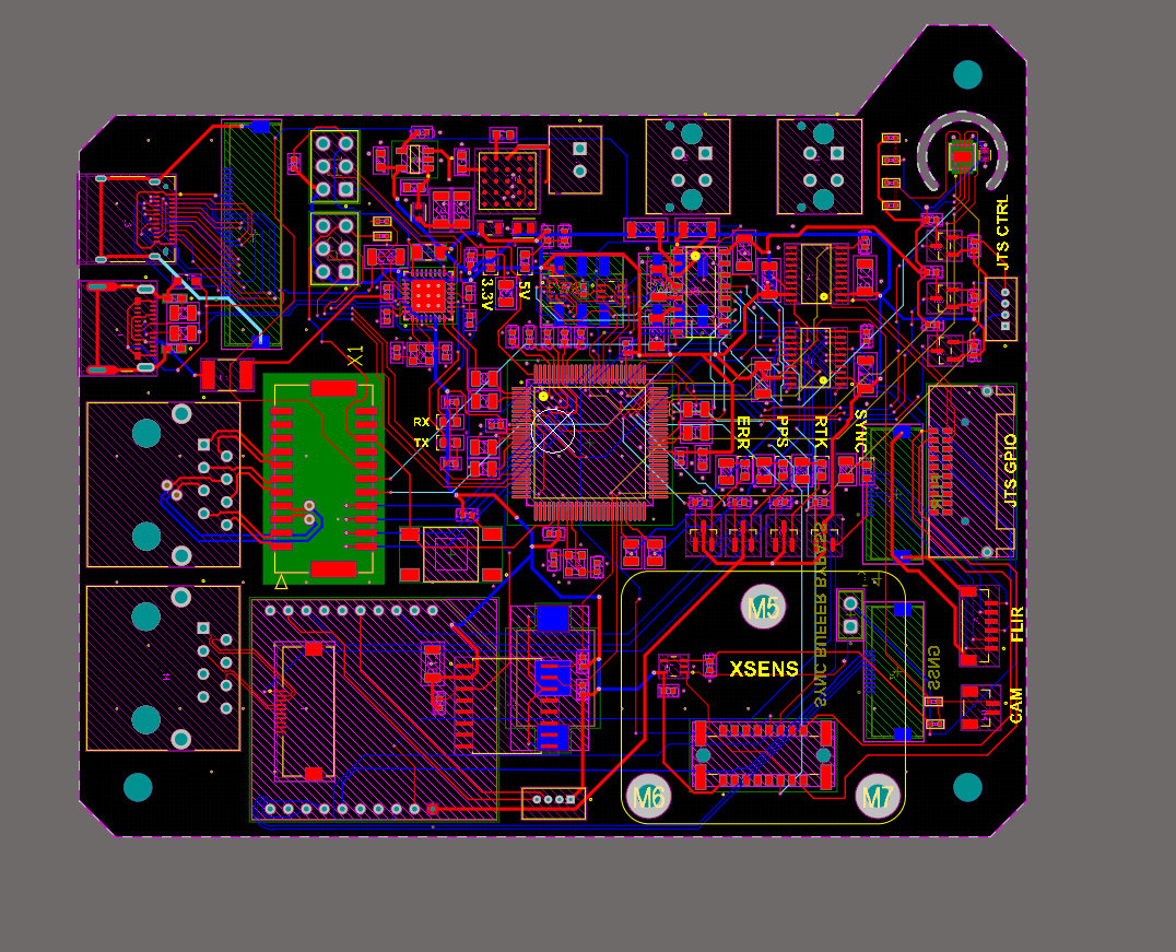 Wiring and Integration